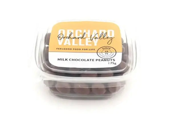 Milk Chocolate Peanuts